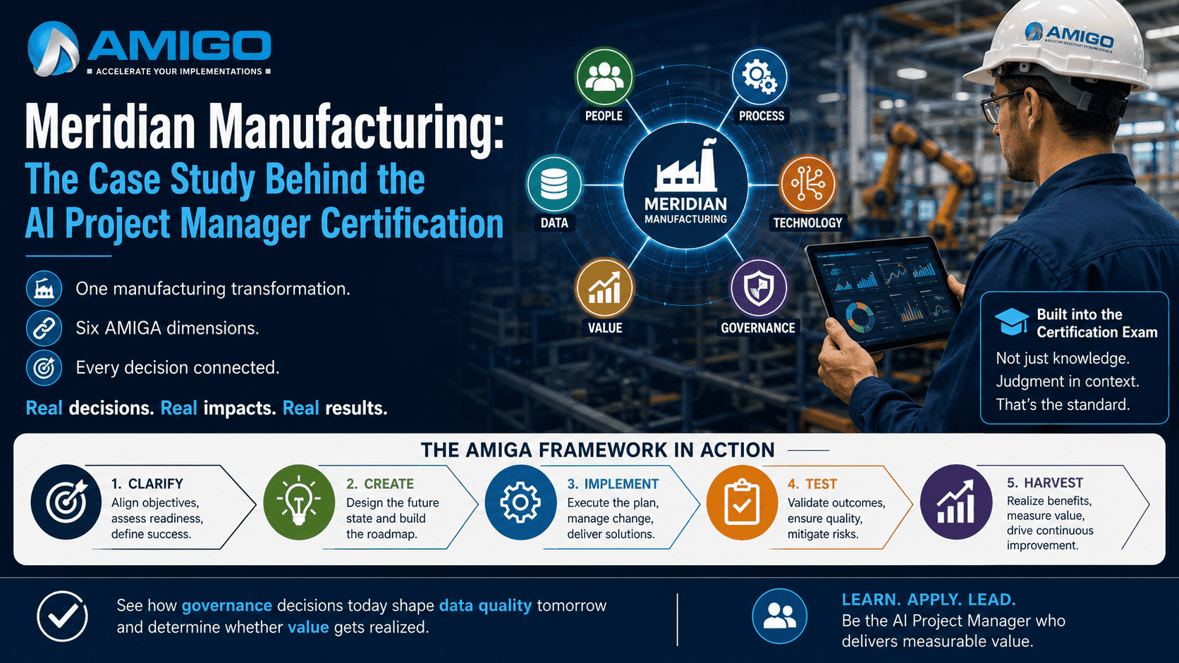 Meridian Manufacturing: The Case Study Behind the AI Project Manager Certification