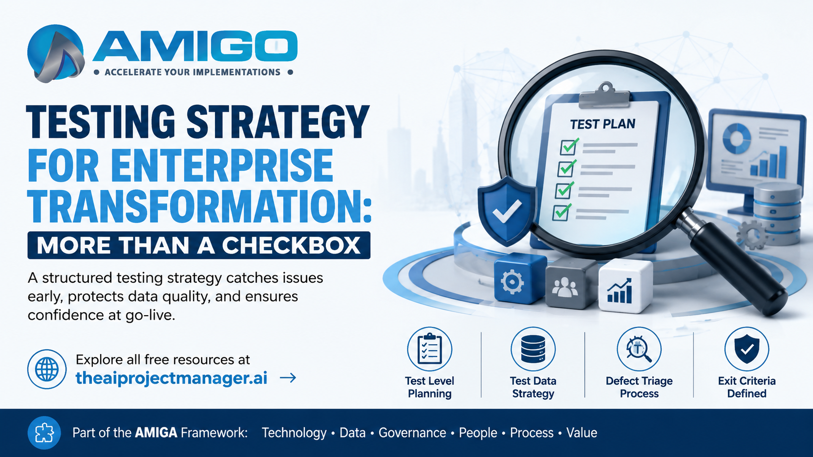Testing Strategy for Enterprise Transformation: More Than a Checkbox