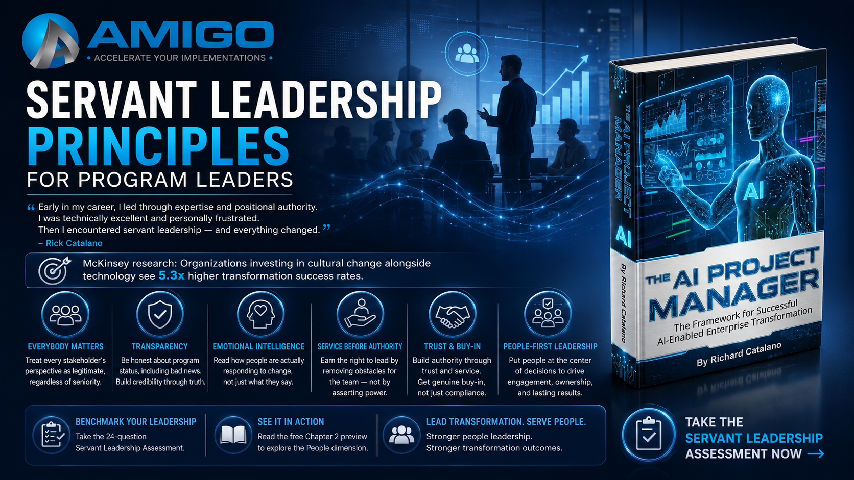 Servant Leadership Principles for Program Leaders